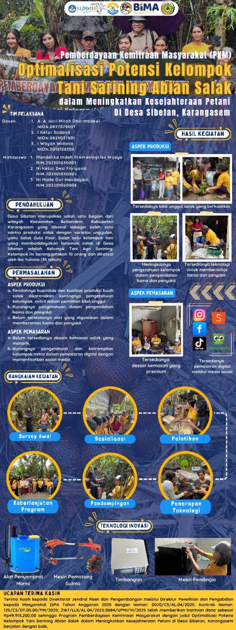 Membangun Kemandirian Petani Salak di Desa Sibetan melalui Program PKM