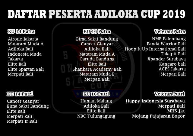 Peserta Adiloka Cup 2019