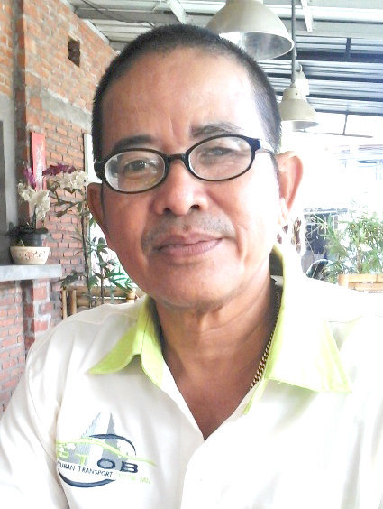 Wayan Suata