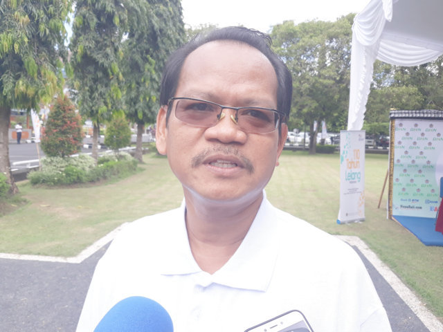 transformasi