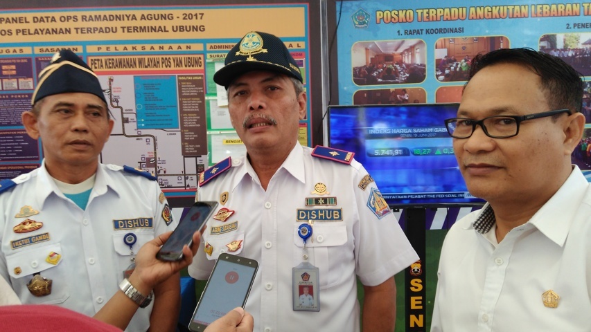 Pos Angkutan 