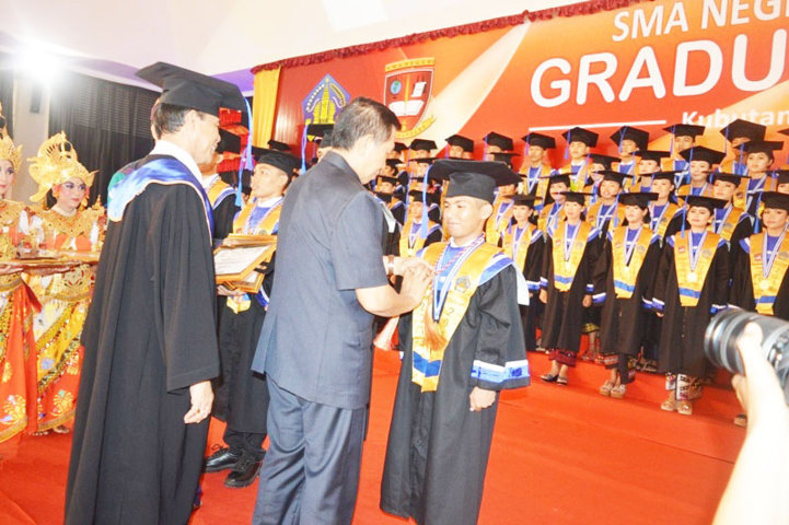 SMAN Bali Mandara