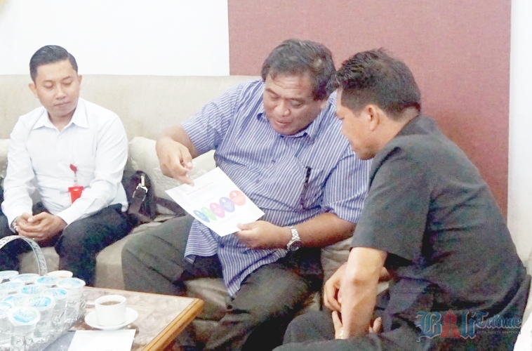 bupati