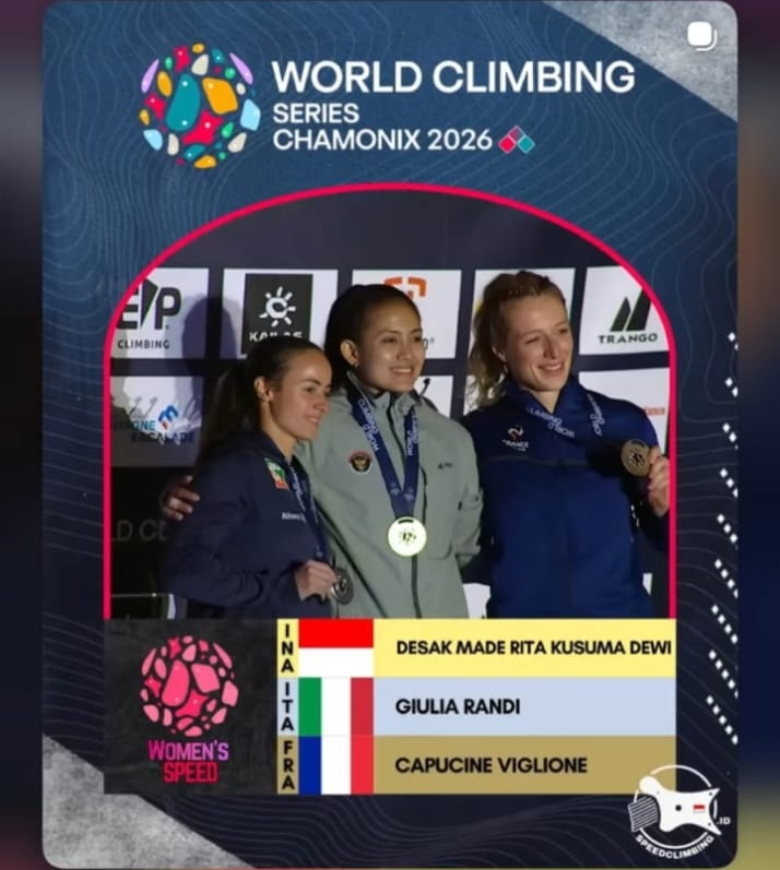 juara dunia