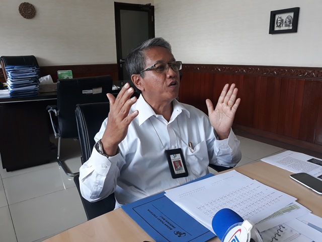 bisnis