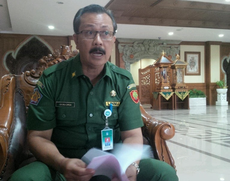Ida Bagus Oka Dirga