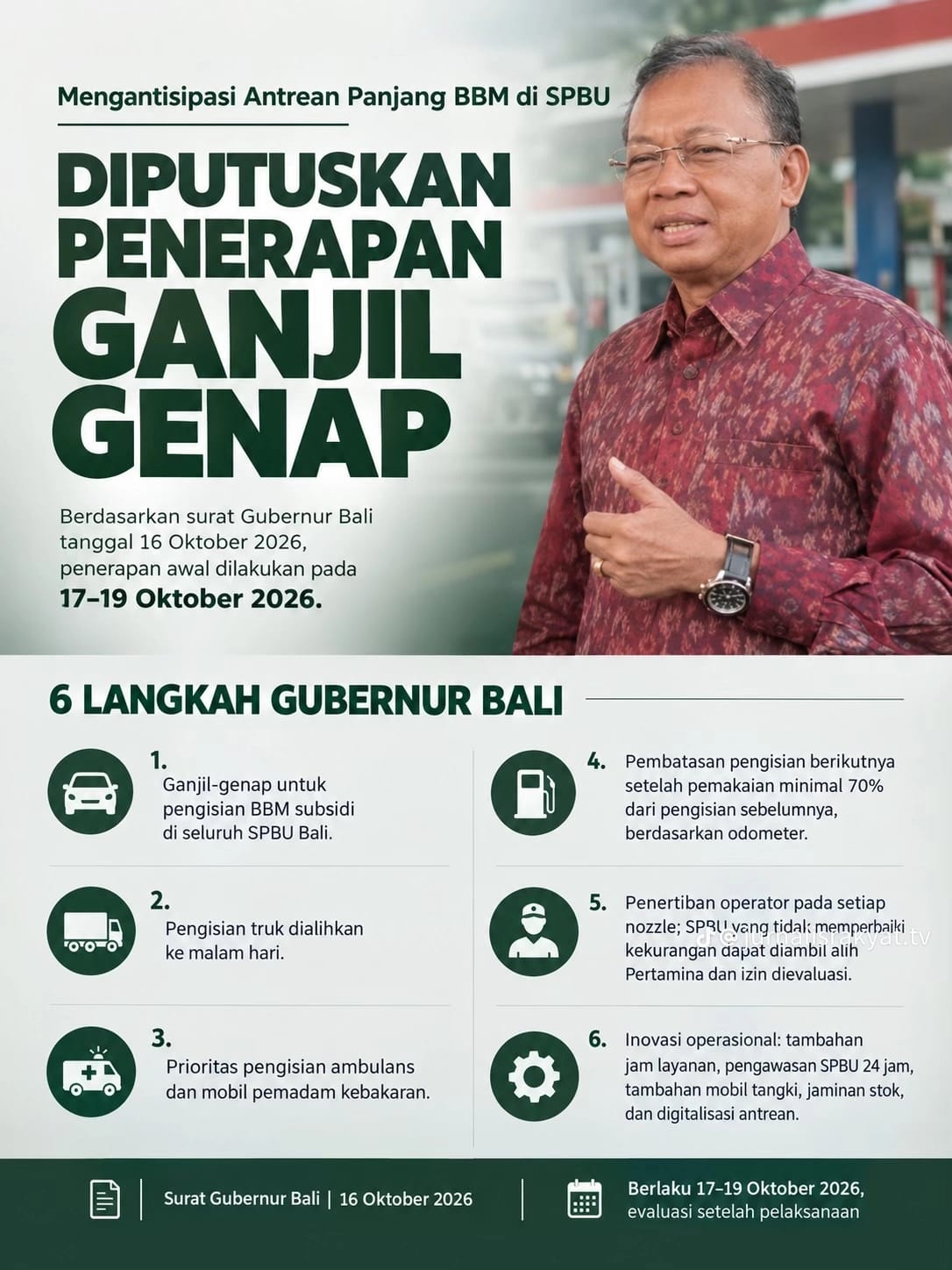 aturan gubernur
